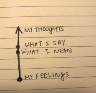 #mindfulness